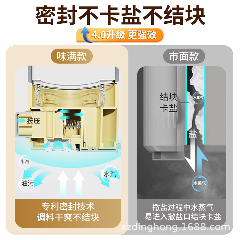 定量塩缶調味料箱ガラス厨房調味料缶防湿密封調味料缶制御塩分注瓶両用塩瓶|undefined