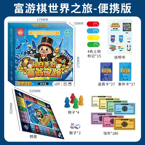 Handheld "World tour"
