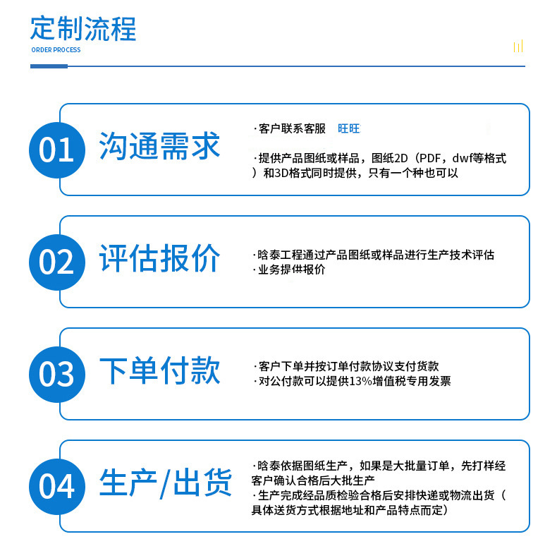 O1CN01teMyUK1Yz83T93bNb_!!2212