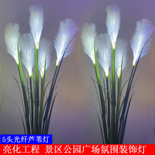 LED���w�JȔ���l�������Ȕ����ƺ���^̫��ܻ��@�e�b�؟�