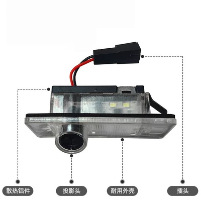 License plate lamp – license plate projection lights for