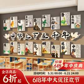 班级布置墙贴中华传统历史文化上下五千年墙面装饰画幼儿环创主题