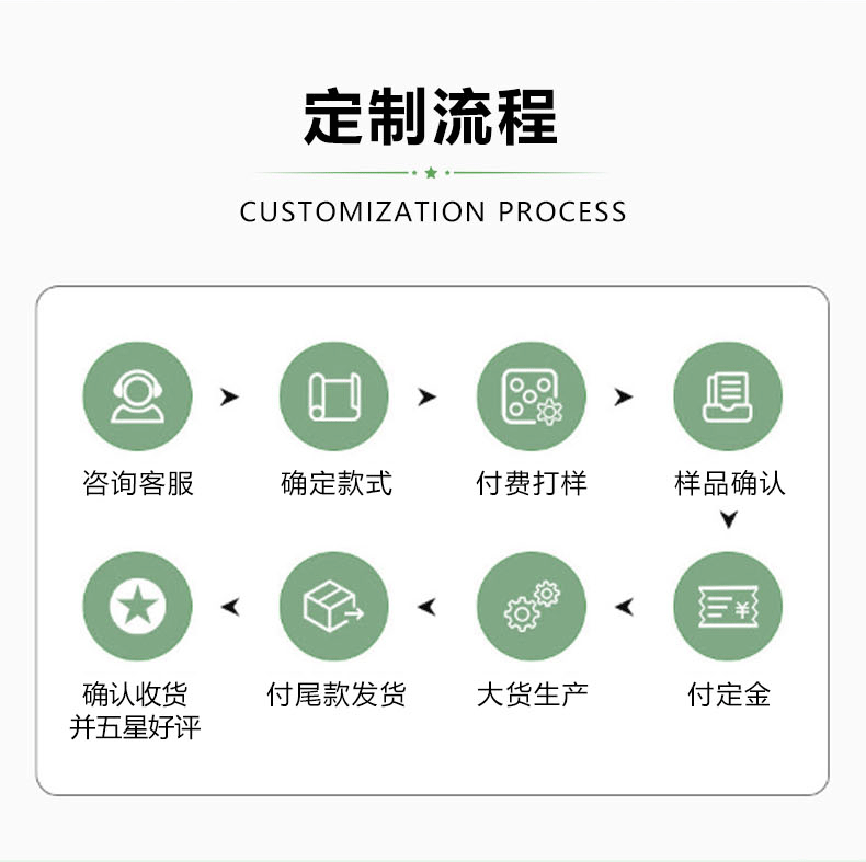 O1CN01ROxg5624lS9G3lFfo_!!2218023777431-1-cib.gif?__r__=1724308778214