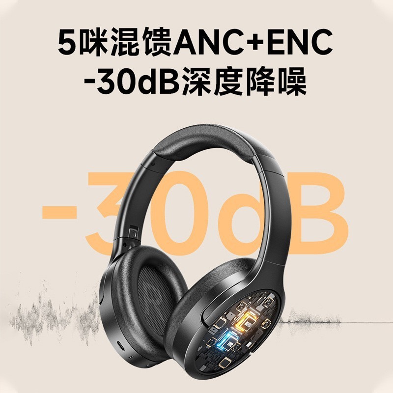 新しい製品 2025 新しい Bluetooth ヘッドセットヘッドマウントコンピュータ e スポーツゲームアクティブノイズリダクションワイヤレスヘッドセット|undefined