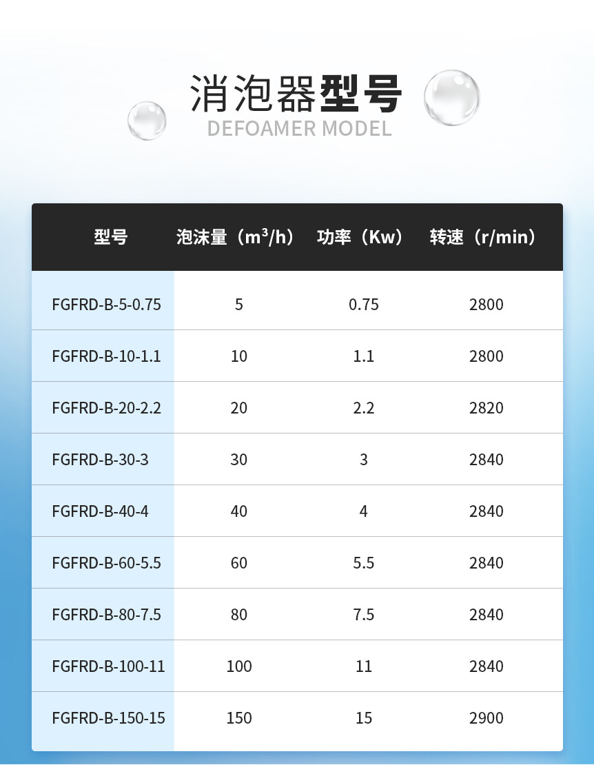 2021-1-8消泡器详情页新_04