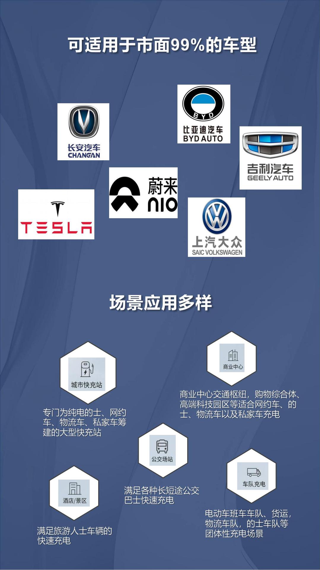 直流桩一体机1688_08