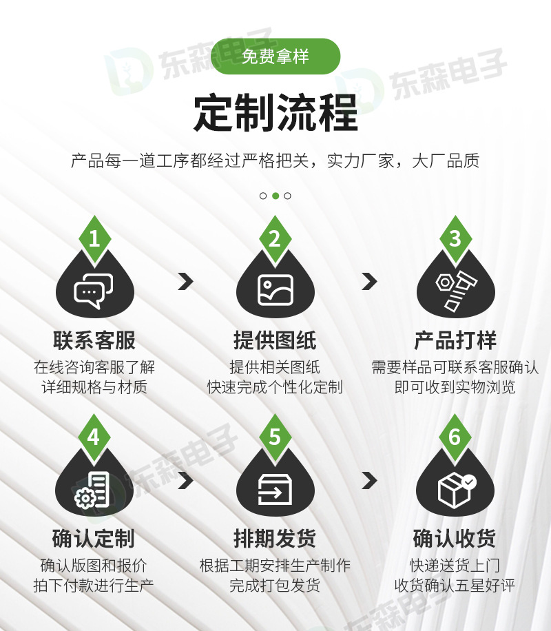 东森详情_09