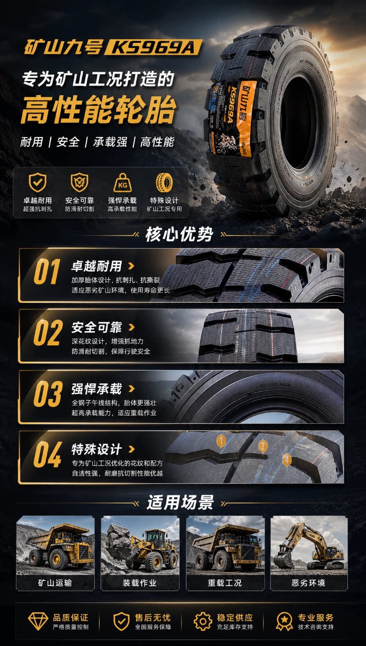 1200R20 Mine No.9 Explosion-Proof Tire for Iron Knight Hundred-Ton King Dump Truck and Dumper Truck, All-Steel Thickened Heavy-Duty Tire
