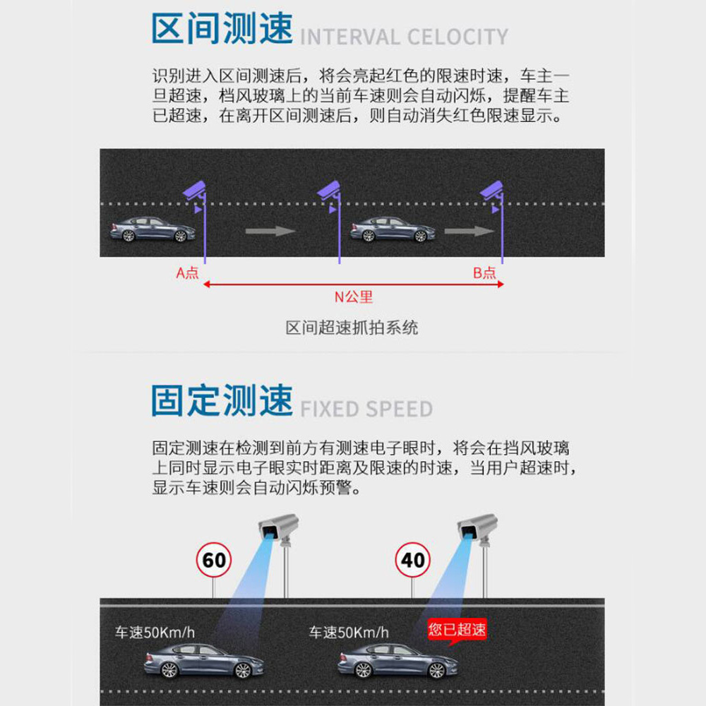 Hud Car Head-Up Display Ai Smart Electronic Dog + Navigation Dual System Obd+Gps Universal for All Cars Q10