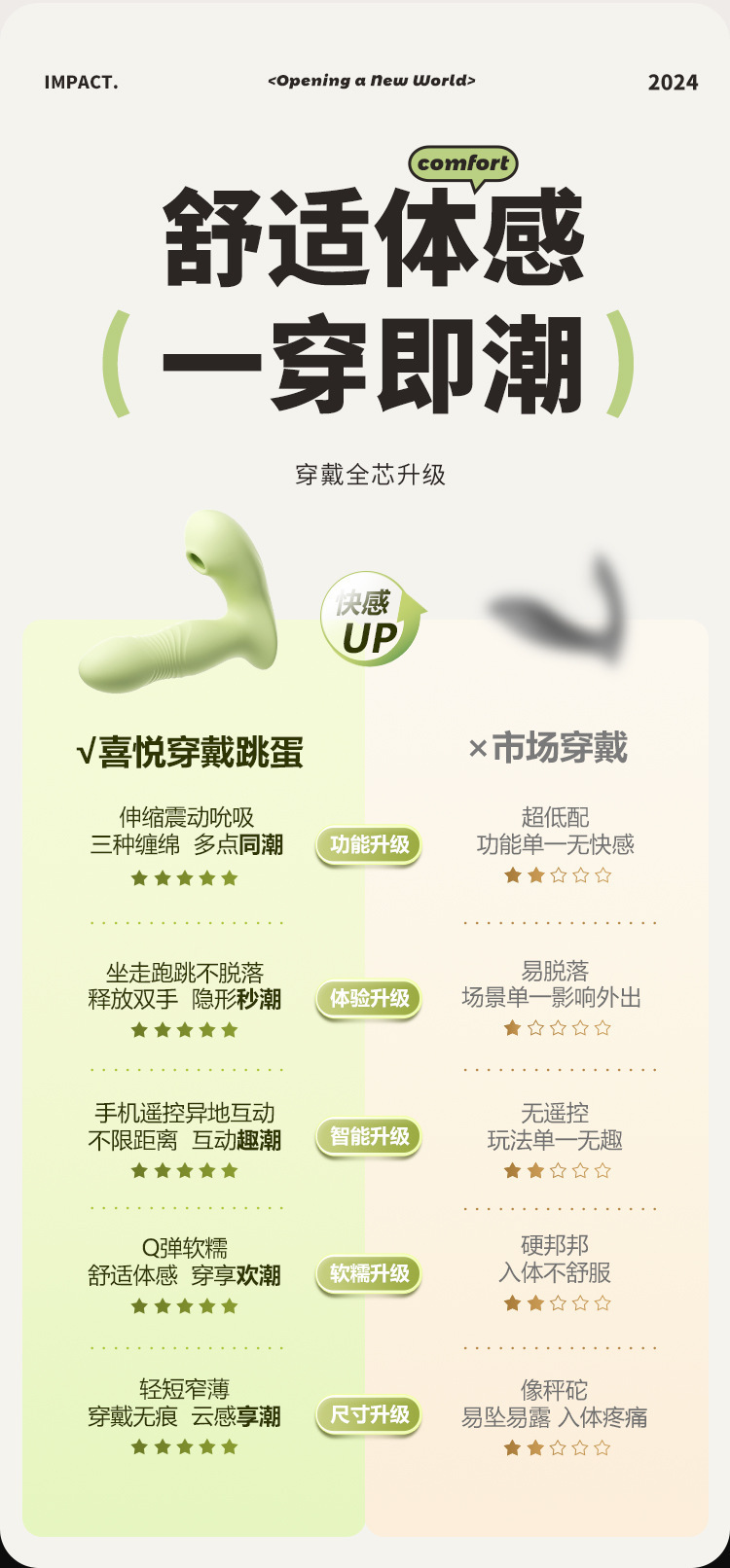 Joy Wearable Series In-Vaginal Vibrating Sucking Masturbator with App Control — detail image 8