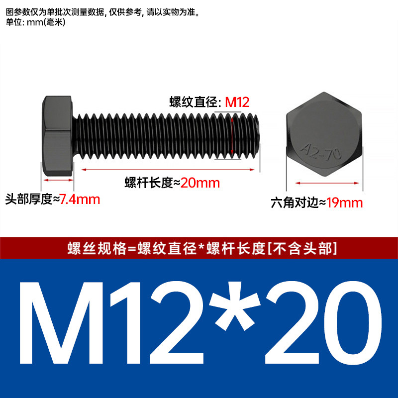 Болт шестигранный Johnson M12x20