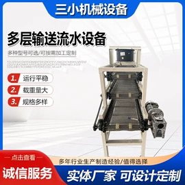 其他输送设备;输送机