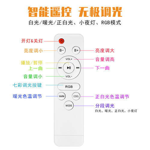 LED ceiling lamp modern home decoration bedroom lamp balcony corridor Bluetooth Nordic light luxury atmospheric lamps lighting restaurant