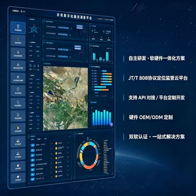 Operation Area Statistics, GPS Locator