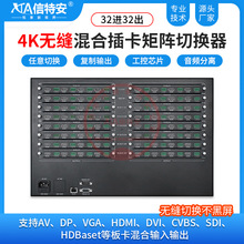 8/16/24/32进32出HDMI/DVI/VGA/SDI/DP插卡4K无缝混合矩阵切换器
