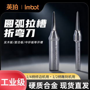 Imbot����V���ۏ����A�����۵�һ�w�����_������㊵�