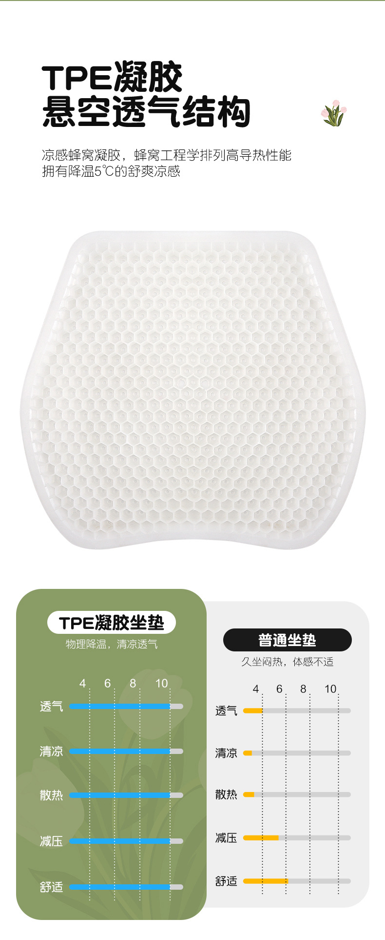 Gel car seat cushion four seasons universal cartoon seat cushion summer breathable high-level seat cover new ladies seat cover