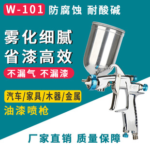 Factory wholesale W-101 low pressure high atomization in addition to formaldehyde gun cross-border e-commerce W101 W71 manual spray gun paint