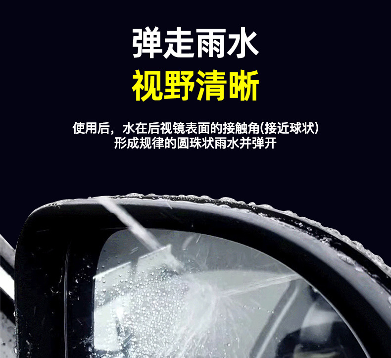 Anti-Fog and Anti-Rain Spray for Rearview Mirror and Car Window, Prevents Water Droplets and Doesn'T Stick