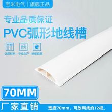 60mm�� 70mm�� PVC ���εذ往�� �Ͳȷ��ȵ��扺���� �[�ξ���