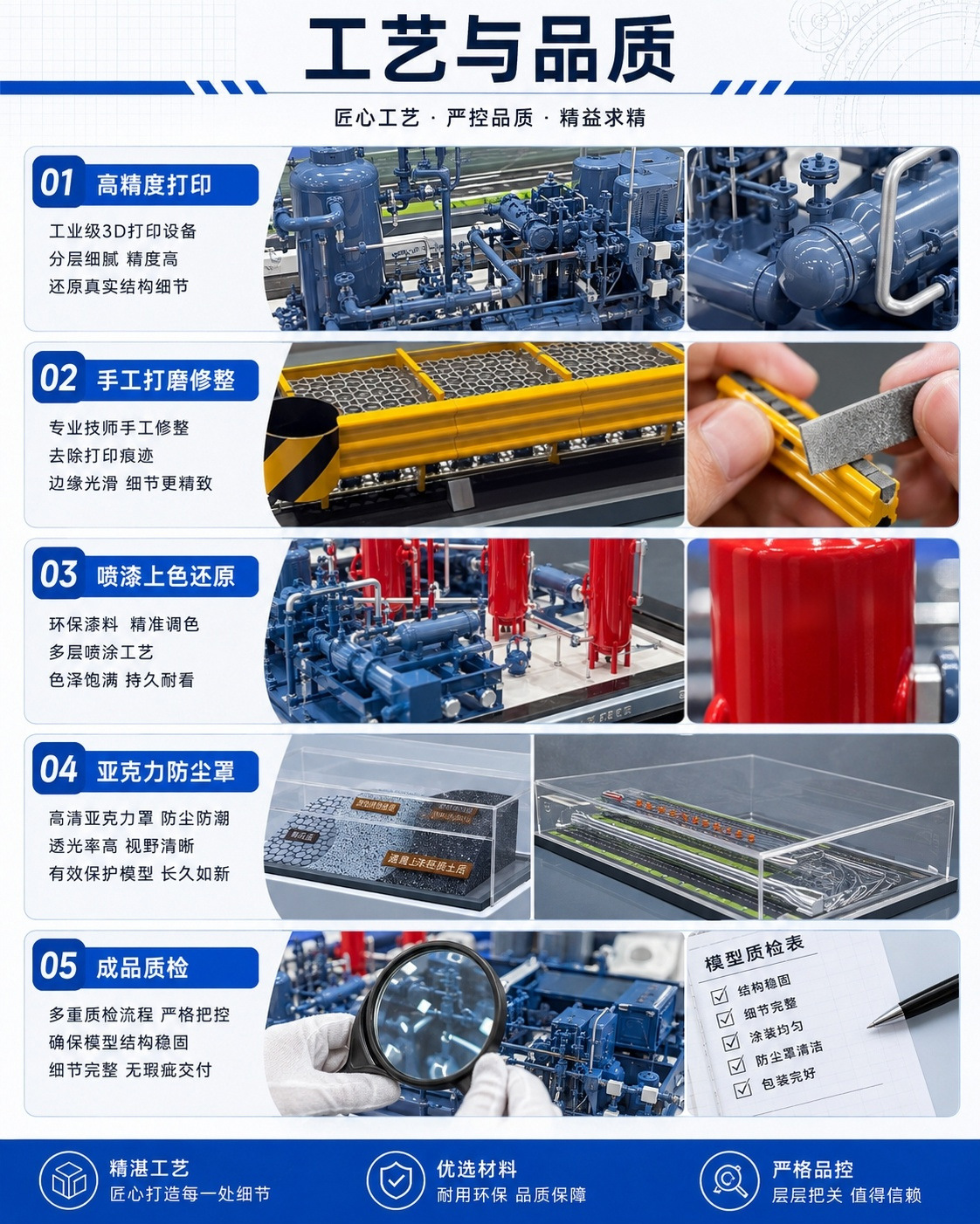 3D printing mold industrial equipment model miniature landscape mockup aluminum alloy 3D printing silicone replica mold