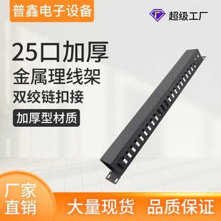 ���l���a25�ڶ��_���������� 1U�C���������W�j�Ԓͨ��������