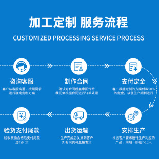 ���ڸ߹�UV��´���ʯ�̽��������栝���ҕ�����o���幤�S