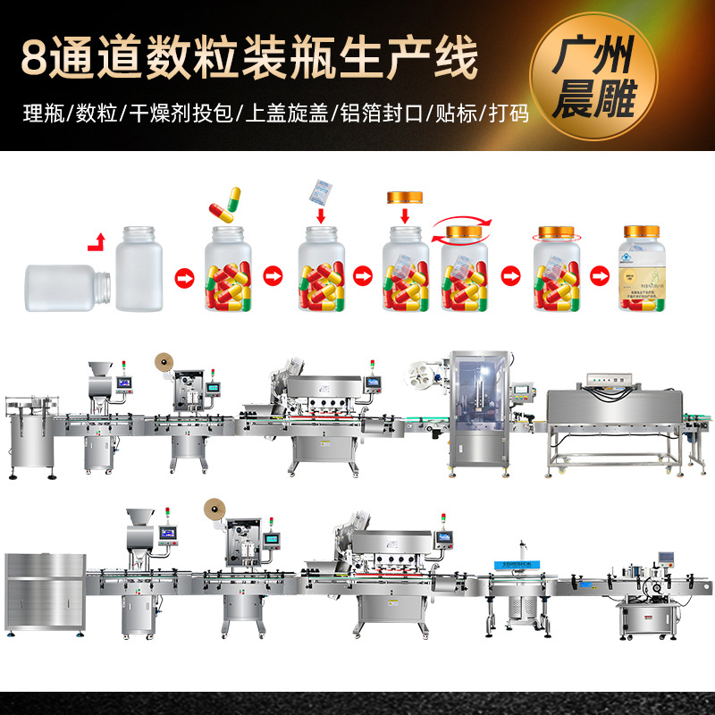 工厂直销全自动数粒装瓶生产线药片数粒装瓶旋盖封口贴标整套设备