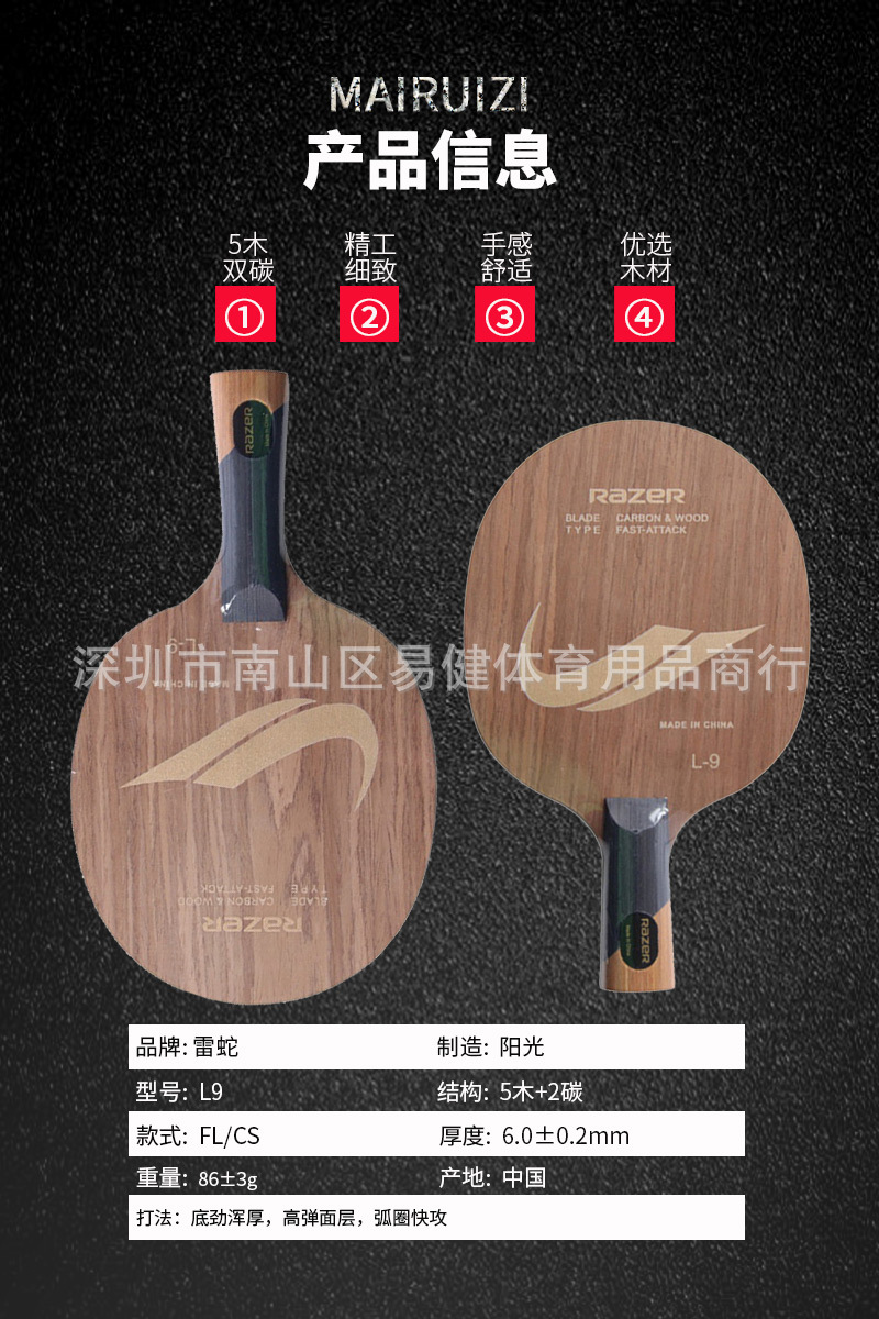 详情1