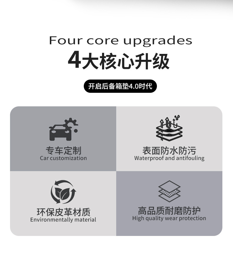 Suitable for Geely Galaxy E5 Trunk Mat, Fully Enclosed Geely Ex5 Special Car Interior Accessories Trunk Mat