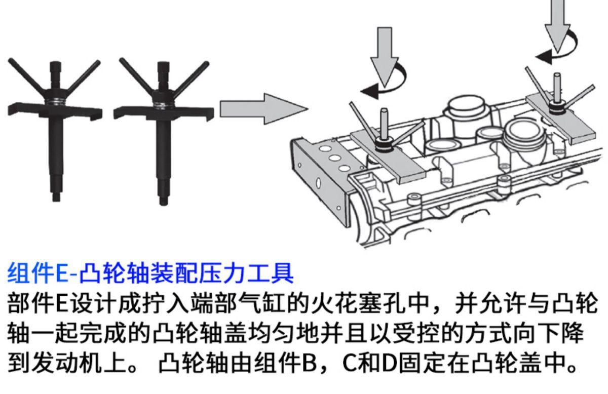 Volvo timing belt special tool for engines, suitable for automotive repair calibration tools, timing kit