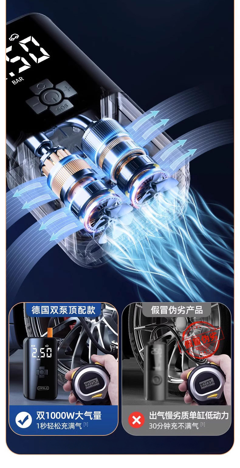 Kafeila Car-Mounted Wireless Air Pump for Motorcycles and Bicycles, Portable Tire Pump, Multi-Functional Air Pump