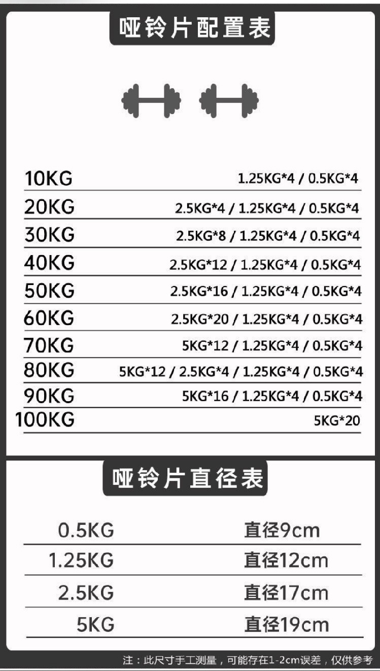 Pure iron paint dumbbell male and female fitness equipment adjustable barbell 100 KG heavy weight solid dumbbell
