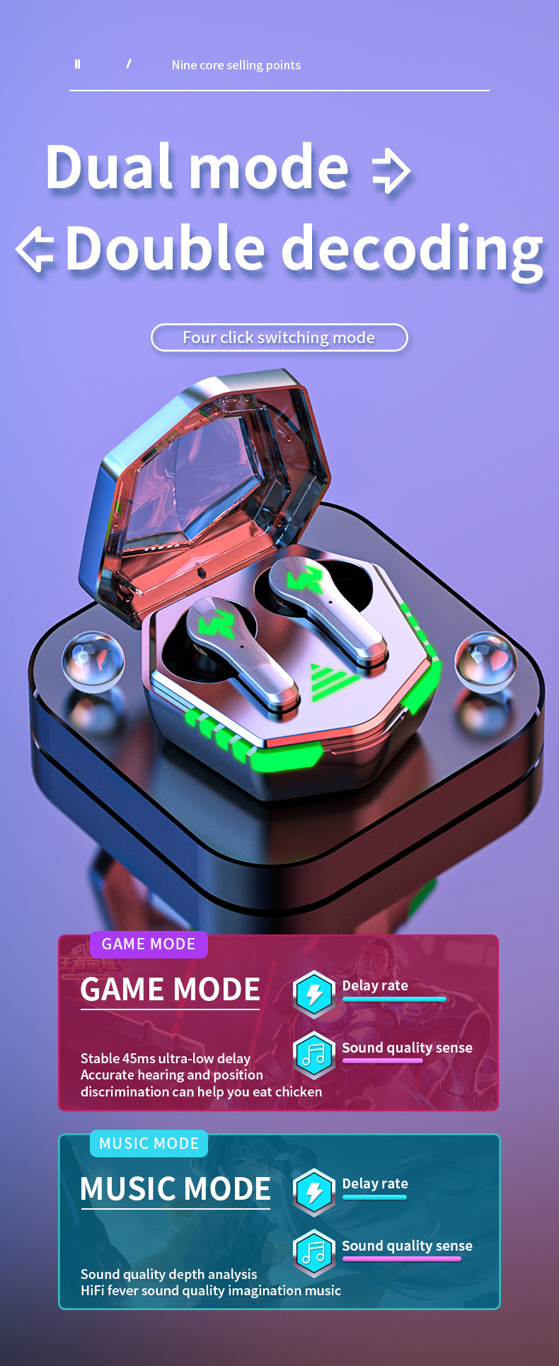 Wireless Headset N35 Wireless Binaural English Tws5.1 Power Bank Bluetooth Headset Game Headset