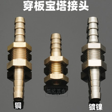 匚^岻P304A崩ܛƤ׃ˮܚ~