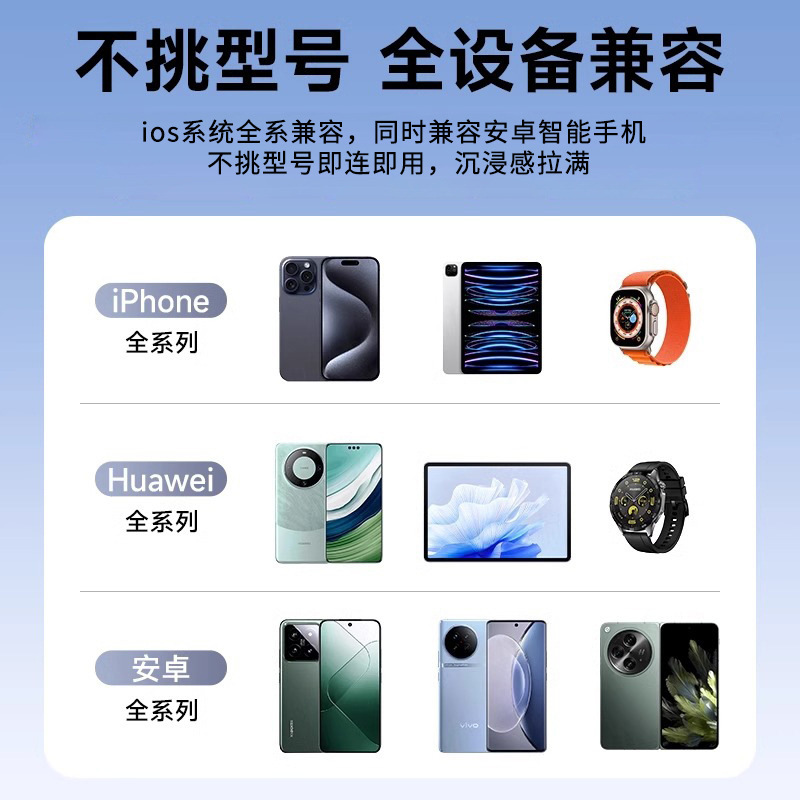 适用苹果安卓华强北无线蓝牙耳机TWS三四五代podsPro杰理蓝讯芯片|undefined
