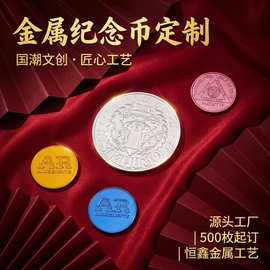 热门景点打卡纪念币定制博物馆大学打卡金属币小游戏筹码币游戏币