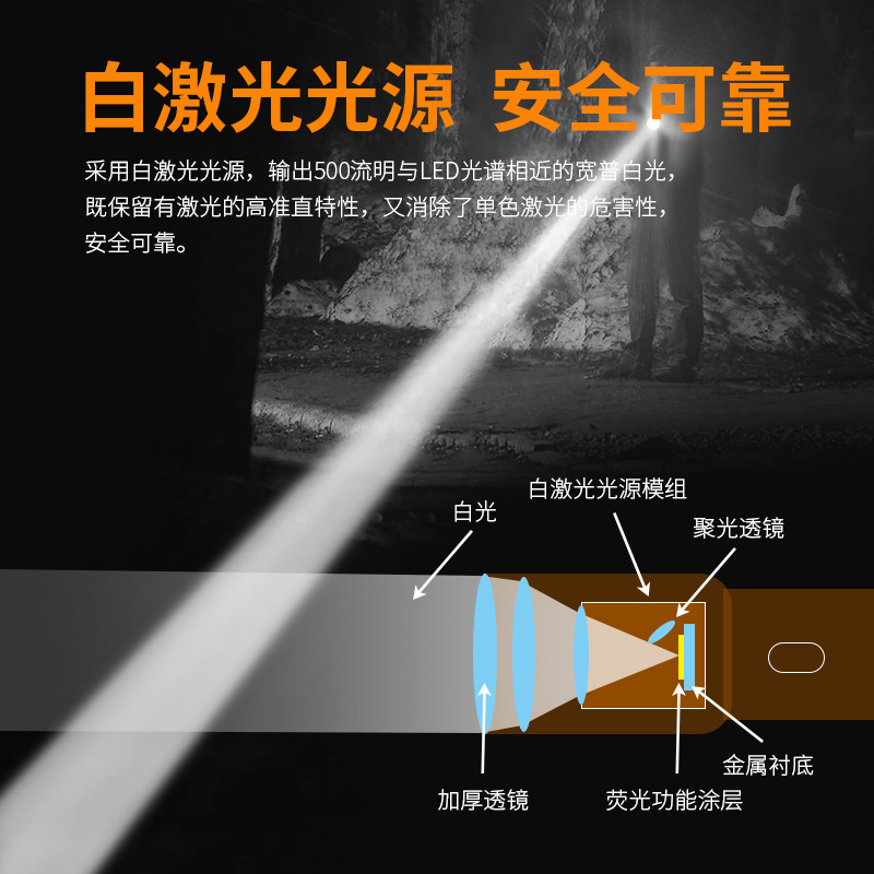 SF2 White Laser Flashlight LEP Flashlight Ultra-Long Range Tactical High-Light Charging Military Outdoor Search Dedicated Grade