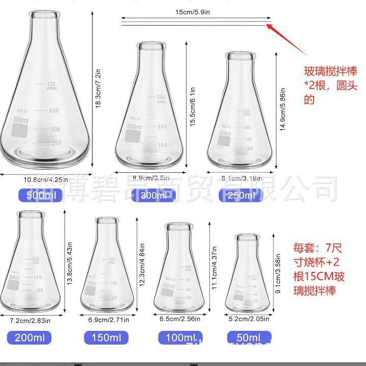 Амазонка трансграничный взрывной лабораторный стакан стеклянный стакан треугольник