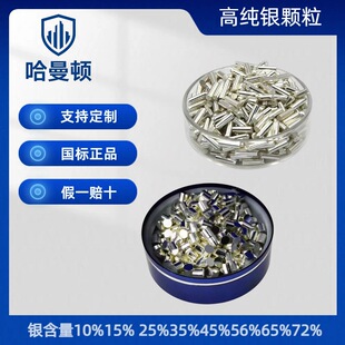 �߼��y�w��Ag99.99 25%35%45%56%65%72%�y�~�\�w�� �y�~���w��