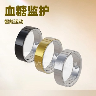 IDOT��ģ��AI��������մ����ܽ�ָ�մɱ���Ѫ��Ѫ�����������|��