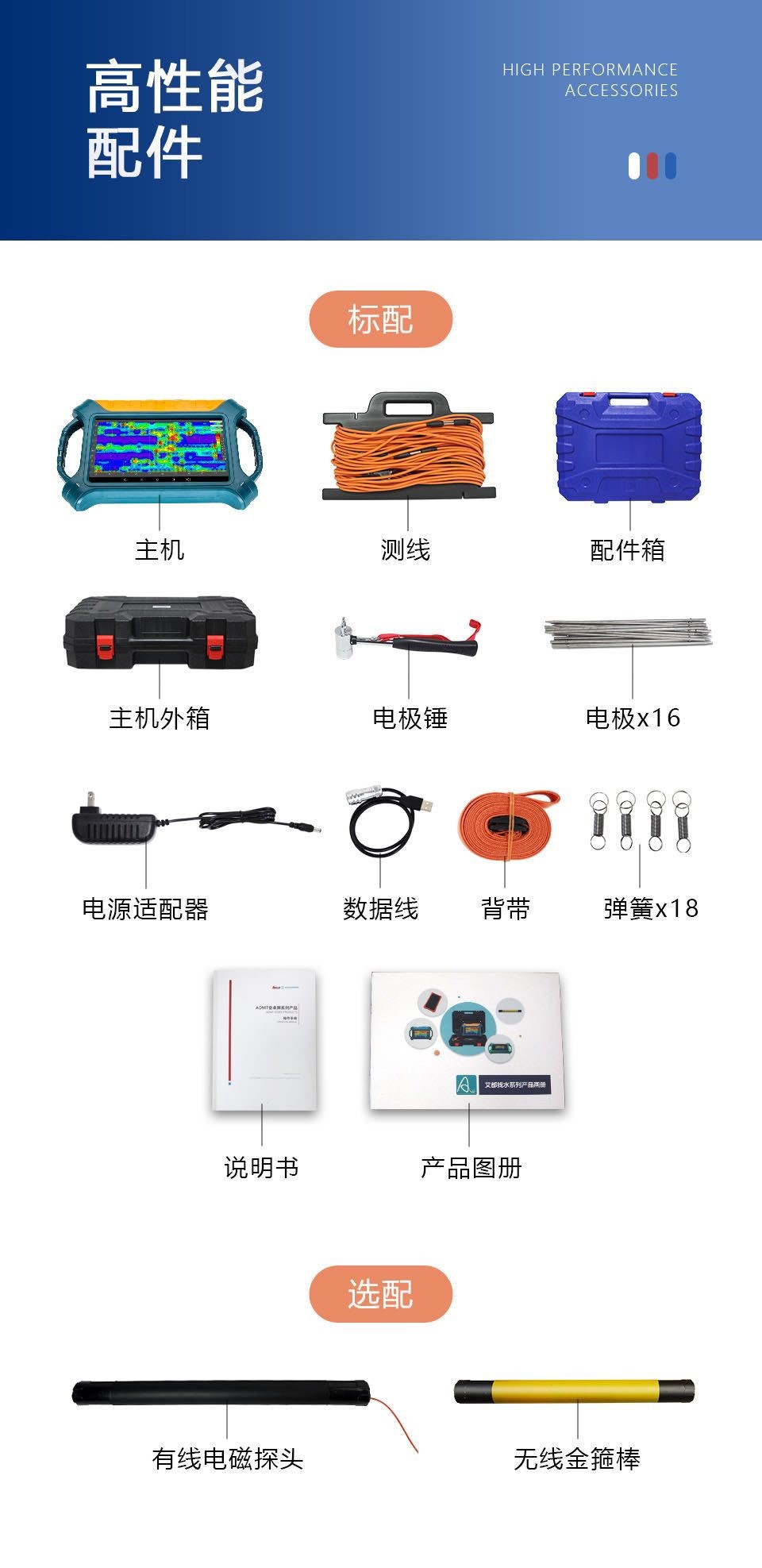 16通道找水仪 详情页 (10)