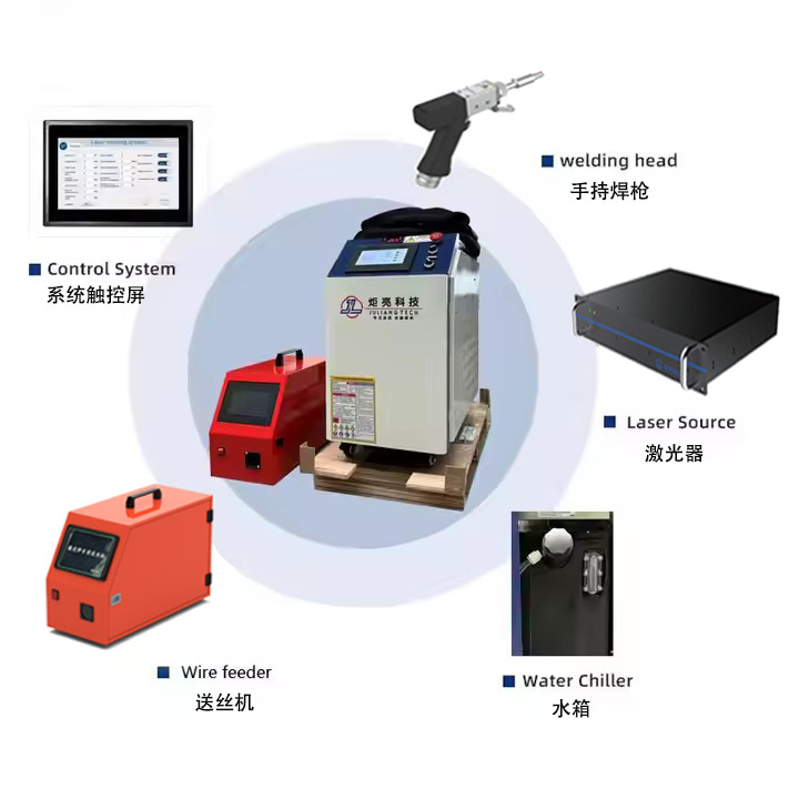 创鑫超强不锈钢连续光纤激光焊接机铝合金无缝密封激光焊全自动焊