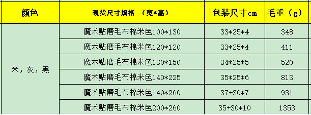 详情图
