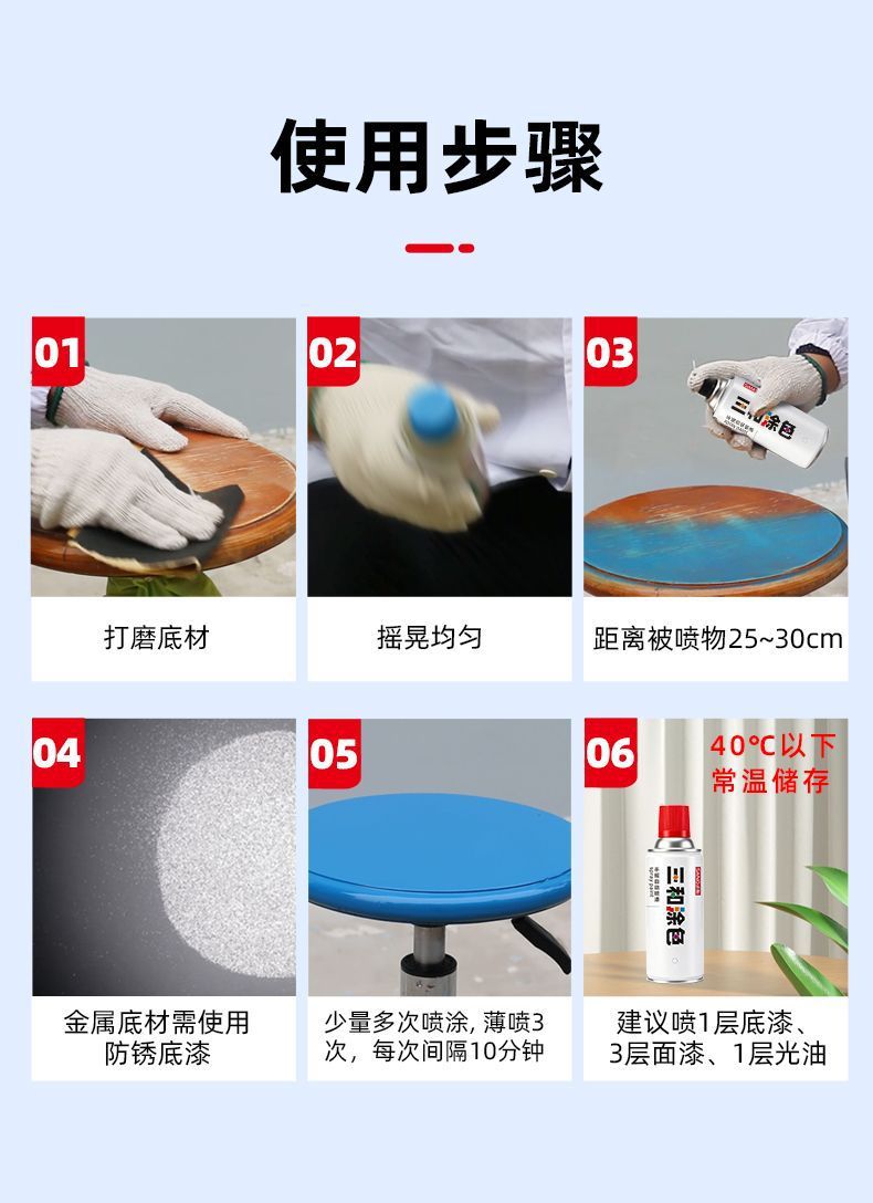 Sanhe color spray paint for home furniture, car paint, white and black, RAL7035, 400ml