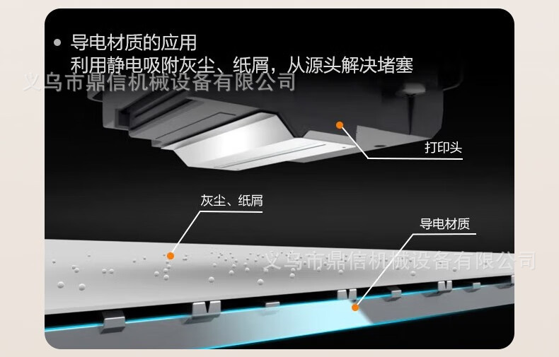 O1CN01kfZhyG2LhC2Jym7JN_!!2220