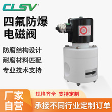 �������ķ���ϡ늴��yPTFE�͏����|�ߜظ��g���������ط��������y