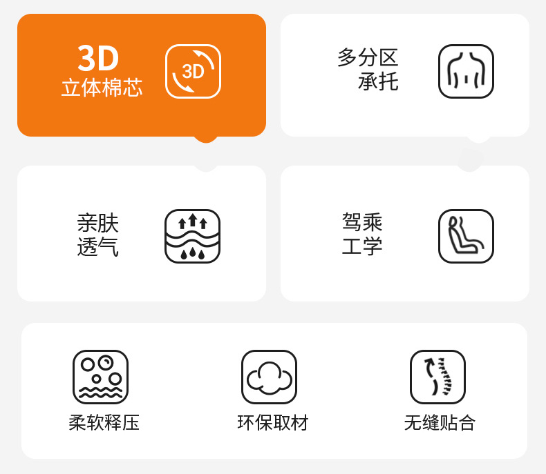 Car Headrest, Car Pillow, Neck Pillow, Cushion, Car Seat, Car Pillow, Lumbar Cushion, Waist Pillow, Neck Pillow, Lumbar Support, Lumbar Support