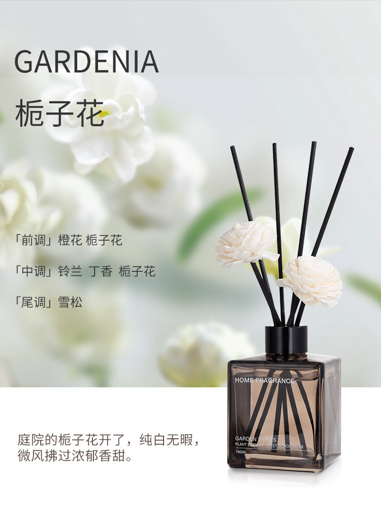 1+1 무료 (향 랜덤으로 업그레이드된 200ML 보충액 증정) - 치자나무 (내 기억 속 치자나무 향을 되살려보세요) - 추천!