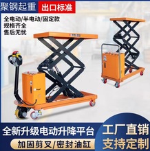 늄Һbж؛ƽ̨S؛eC̶ʽ؛ݸ߿I